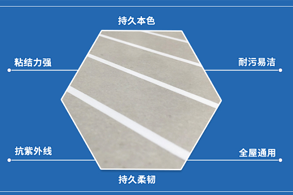 绝绝子！一眼心动的聚脲平缝~