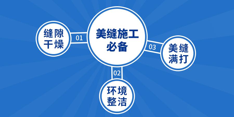 美缝施工环境